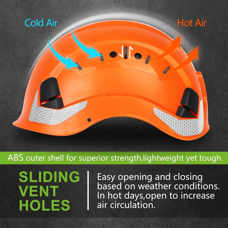 GREEN DEVIL Safety Helmet Construction Hard Hat ANSI Z89.1 Cascos De Construccion Vented ABS Work Hardhat for Men Women - Image 2